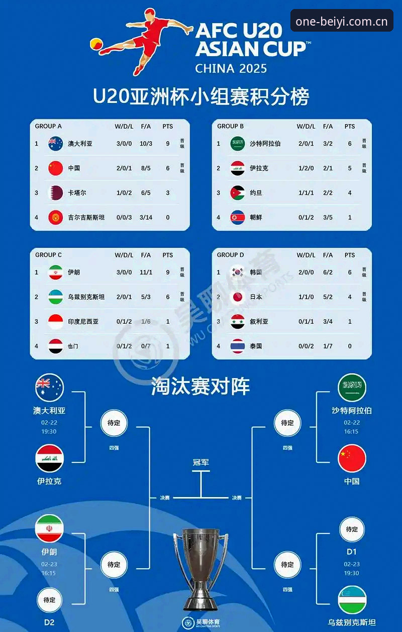 2030世界杯扩军66队计划详解，中国男足迎来新机遇