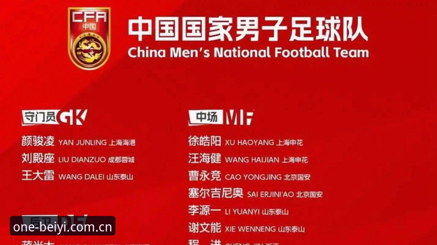 中国足协第三批禁足名单详解：行业整顿背后的深层信号