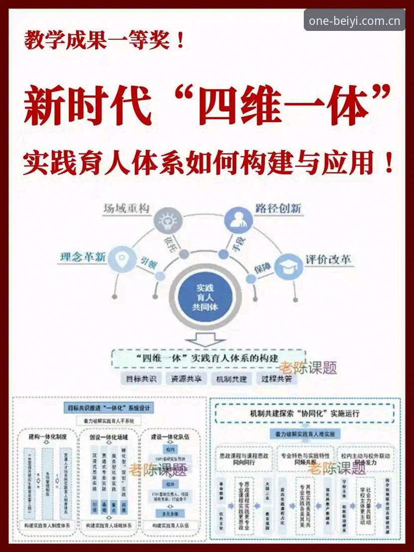 必一体育功能 必一体育平台功能深度分析:从新手到高手的实用指南
